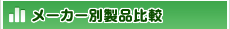 メーカー別製品比較